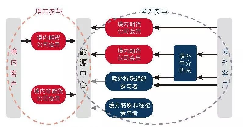 ESG评级领先75%同业  安踏集团再获权威机构认可