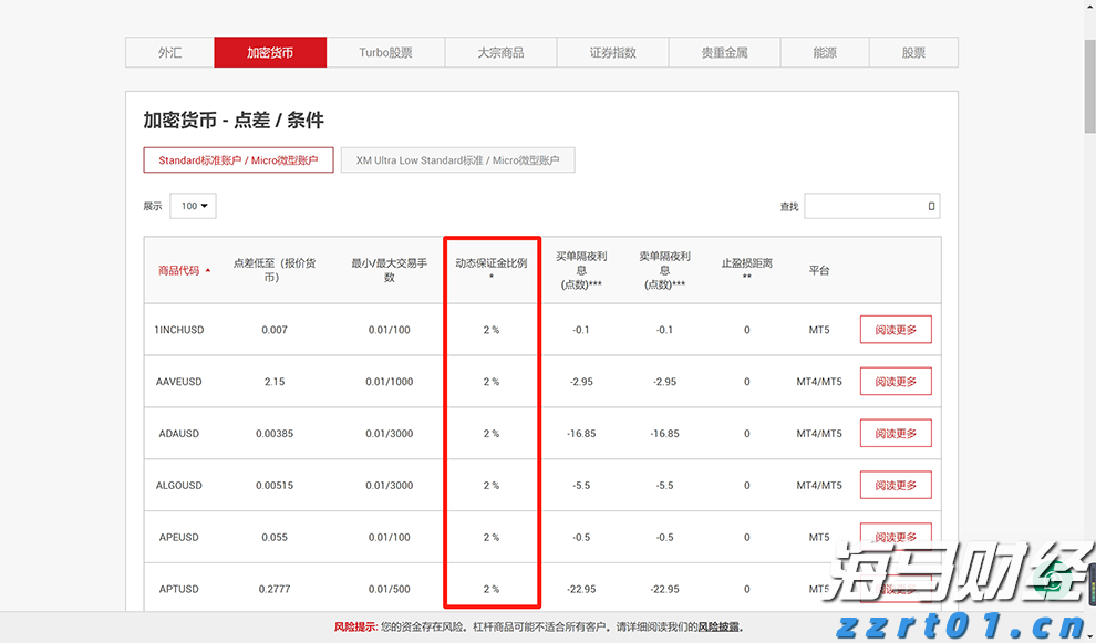 筑牢蚊媒防控屏障，珠海市属公园100余盏灭蚊灯“上岗”