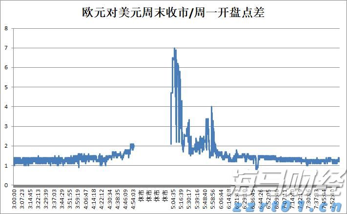 中考168万余张答题卡扫描今天全部完成