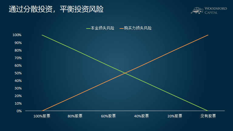 黑龙江省市场监管局在特殊食品生产企业“两个责任”工作落实上下先手棋
