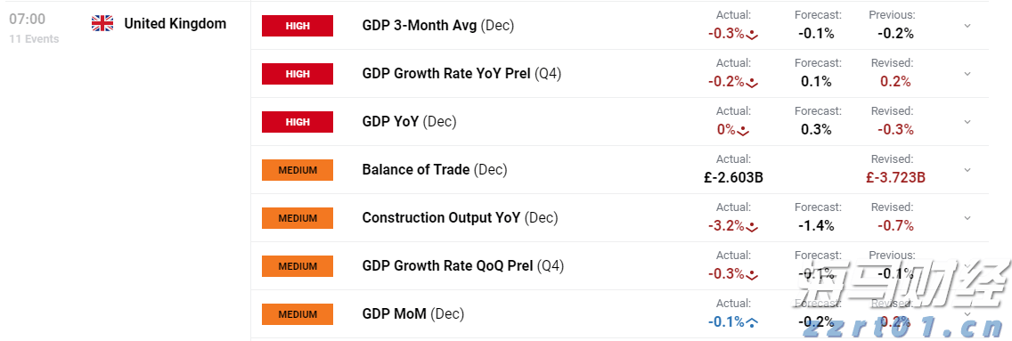 上海：打造稳定公平透明的营商环境
