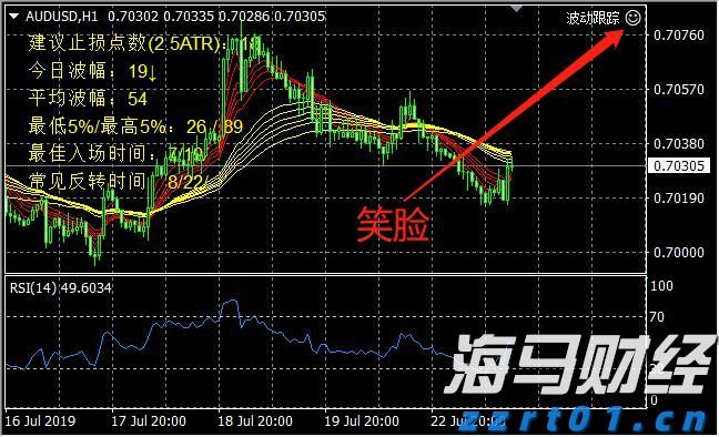 养猪场污水处理工艺方案（猪场污水处理最好方法是什么）