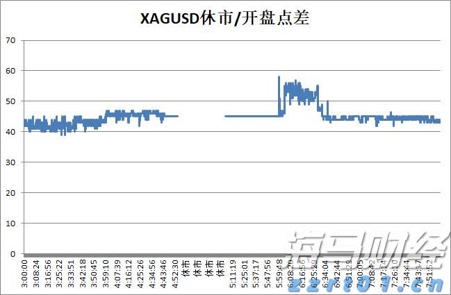 一体化净水器维护手册