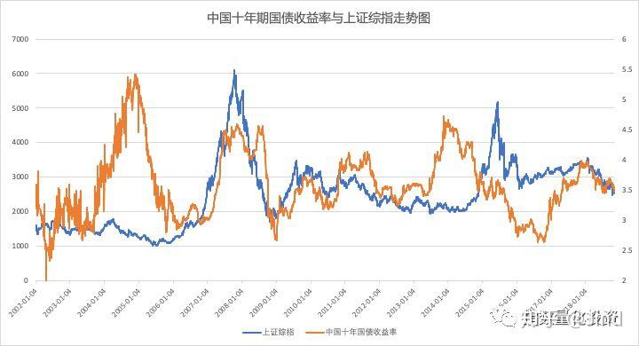 养鸡场养殖废水怎么处理方法介绍（养鸡场废水处理工艺分享）