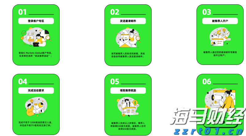 不刷牙睡觉 VS 不刷牙吃早餐，哪个更伤身？答案出乎意料
