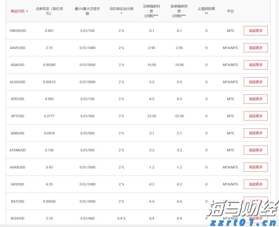 30位琴澳居民拿到结业证书，琴澳居民家政就业技能培训课程收官