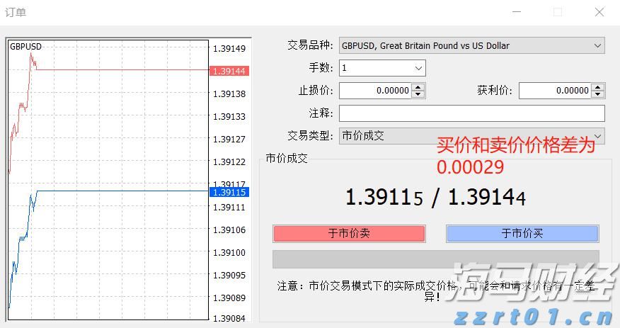 让消费者在长三角放心“买买买”