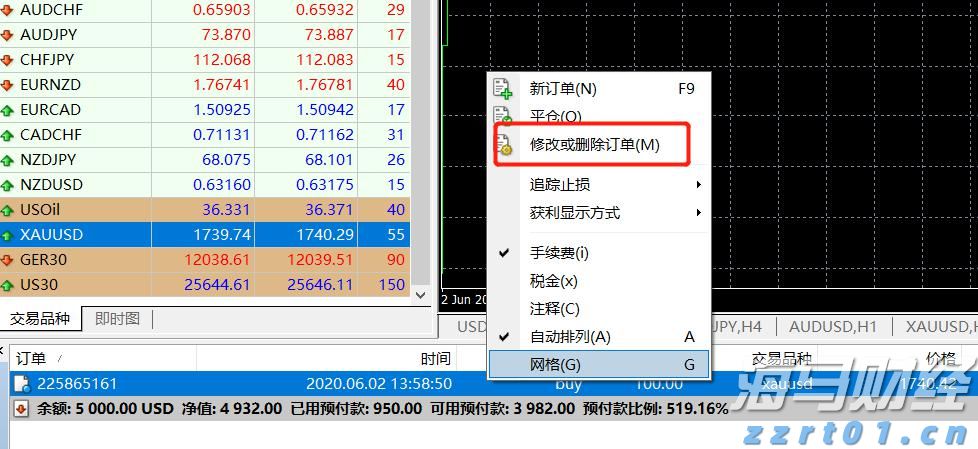 黔西南州推进交通基础设施重点项目建设现场直击
