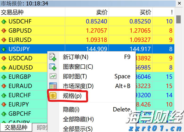 华农学子组队入莞乡，宣传国家资助政策“送春风”