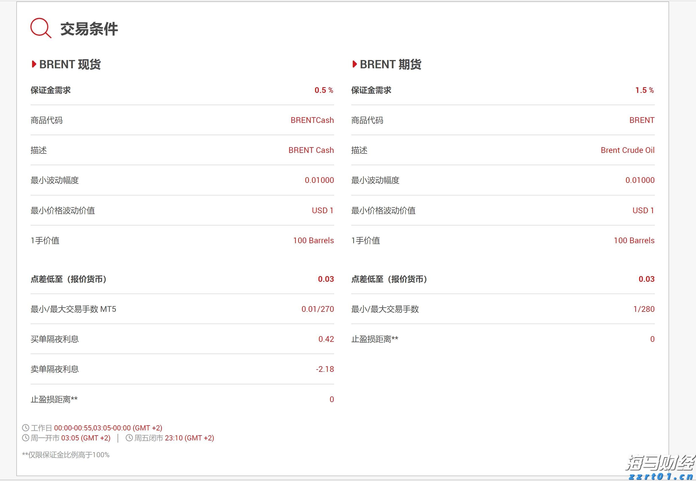 水产养殖废水该如何处理（水产养殖污水处理设备）