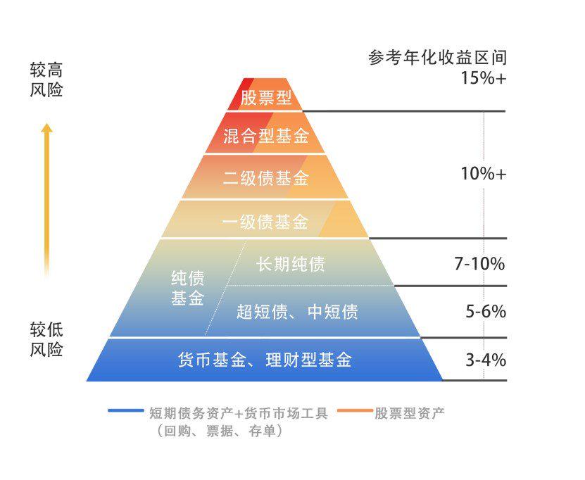 暴雨红色预警生效中！深圳防汛三级应急响应启动！