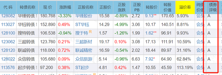 《中药生产监督管理专门规定》今天发布 明年3月1日起正式施行