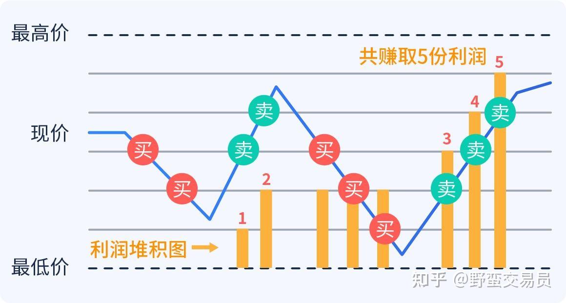 如果没有监控，都不敢相信引发火灾的是三桶水！