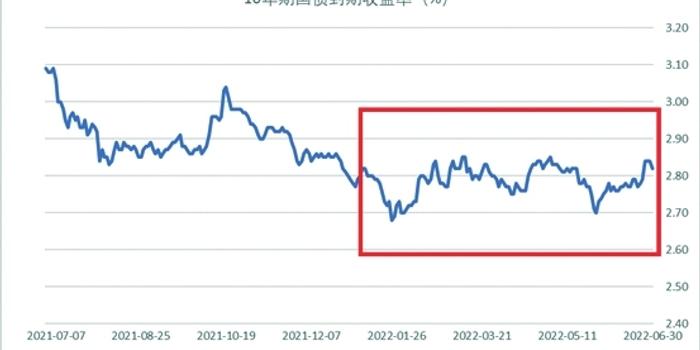 机构投资者助力！加密货币交易所Bullish(BLSH.US)即将上市，目标市值50亿美元