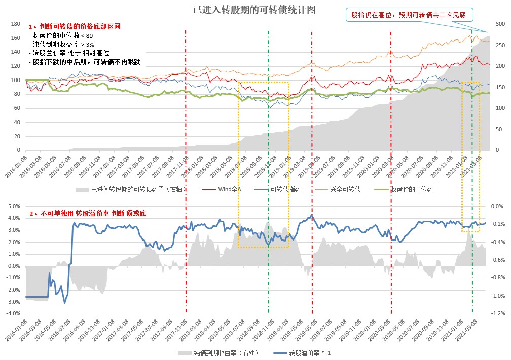 优克联(UCL.US)盘前骤降！Q2总营收减少13% 业绩前景不及预期