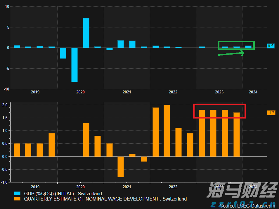 A股盘前消息 | 中美再度暂停实施互相24%关税90天；机器人行业迎来政策支持