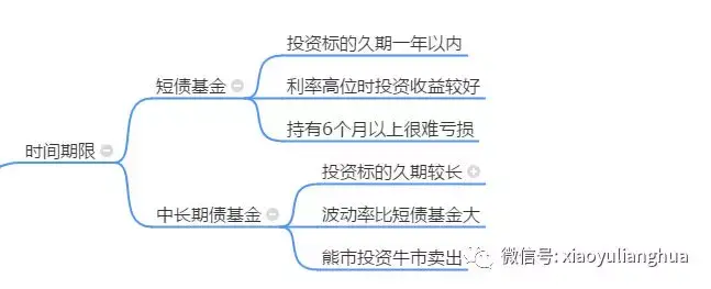 植齿相伴，与军同行——长庚医院举行建军节公益活动