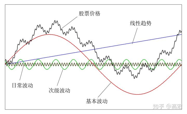 能够脱氮除磷的污水处理工艺有哪些（污水为什么要脱氮除磷）