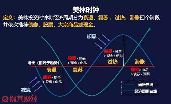 城市内涝怎么办？这些避险要点请牢记