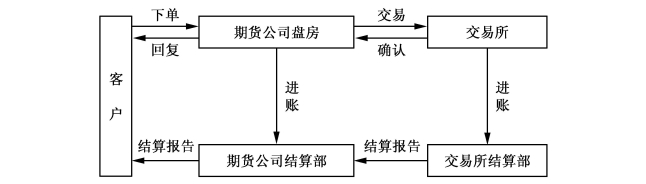 400万张营业执照背后：千年商都如何焕新产业“进阶之路”