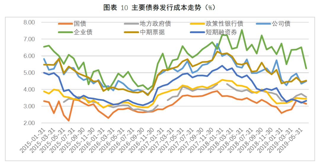2500个岗位等你来，合肥蜀山“招才引智进高校 ”