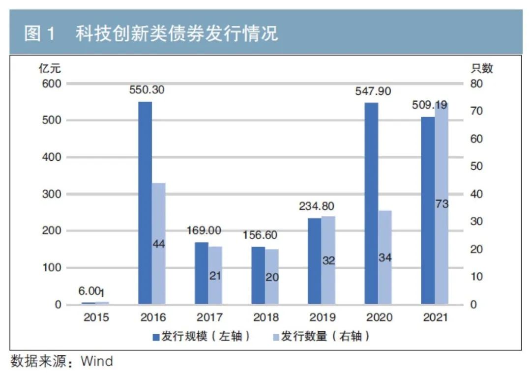 李强主持召开国务院常务会议