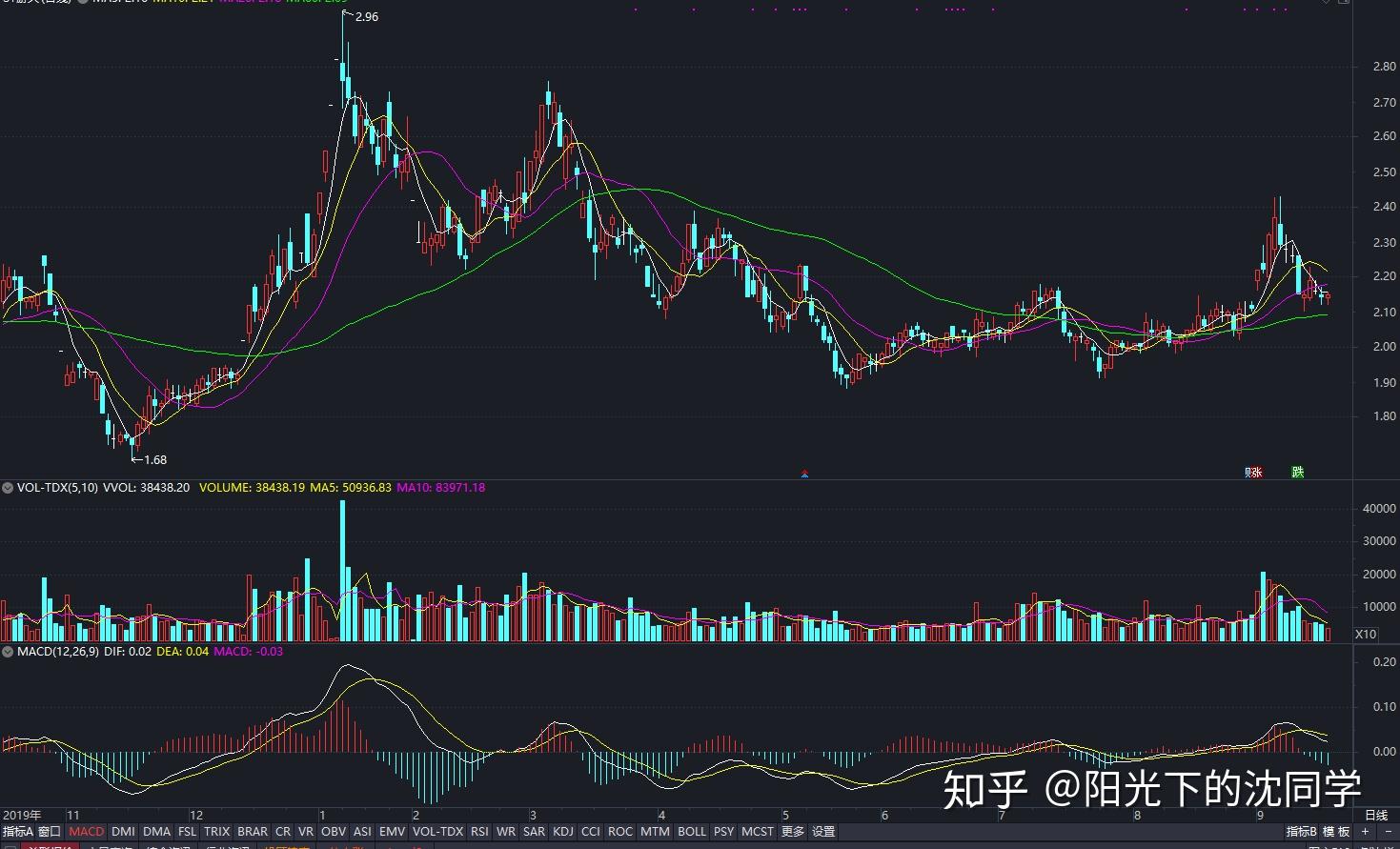 理文造纸(02314)发布中期业绩 净利润8.11亿港元 同比增长0.7% 中期息每股6.6港仙