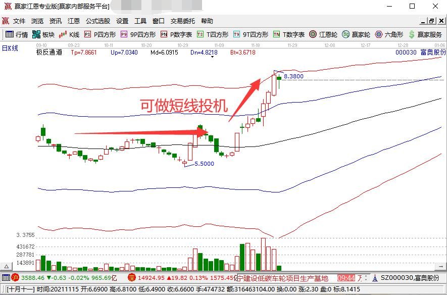 分享集中常见的食品废水净化方法（如何处理食品废水）